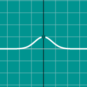 Exemple de miniature pour Bell curve graph