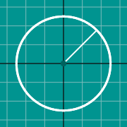 Exemple de miniature pour Circle graph